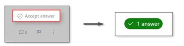 User's image