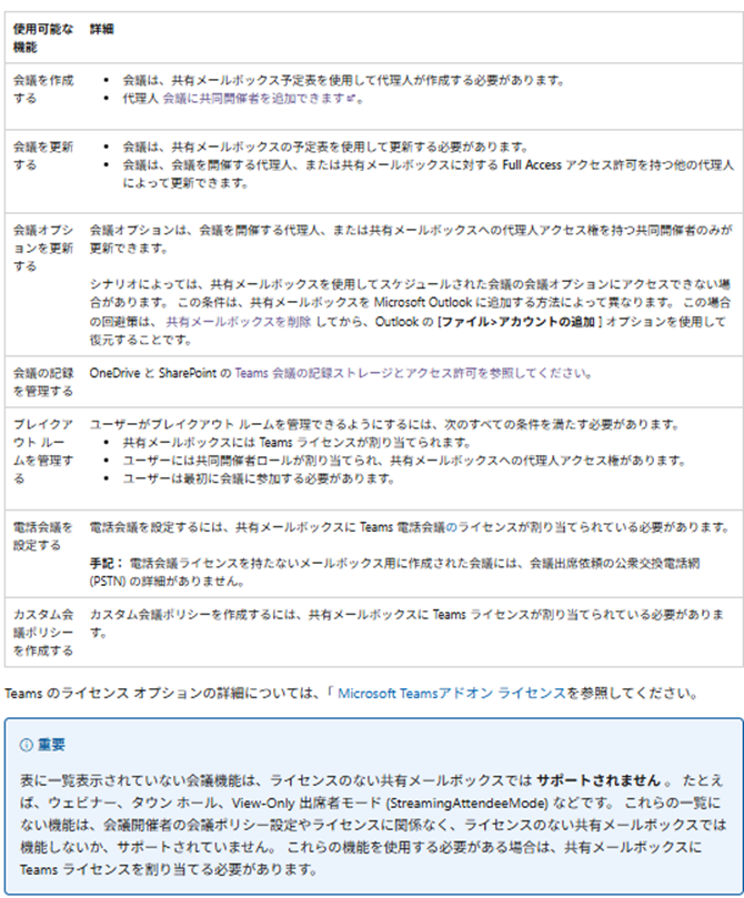ユーザーの画像