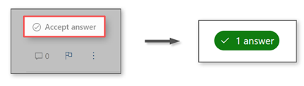User's image