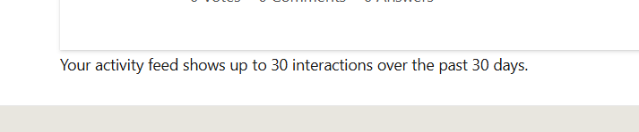 User's image