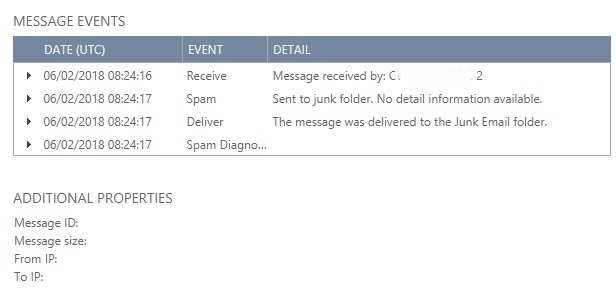 Emails going in to Spam folder for Office365 Recipients - Microsoft Q&A