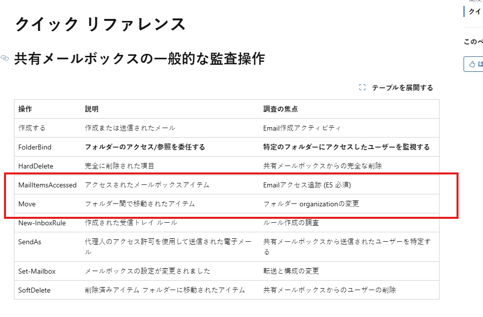 ユーザーの画像