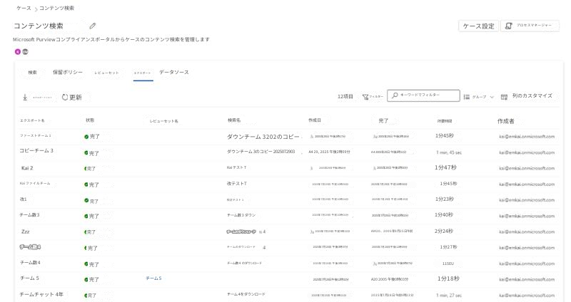 ユーザーのイメージ