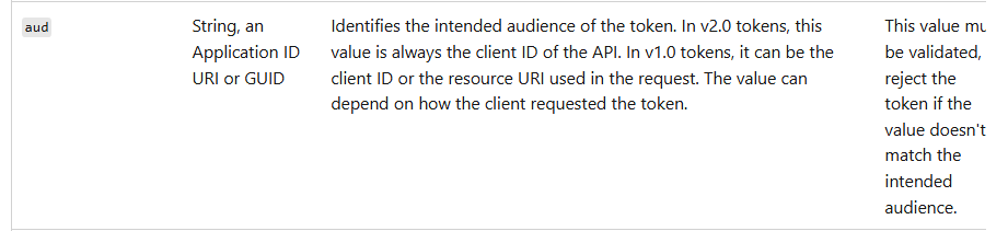 User's image