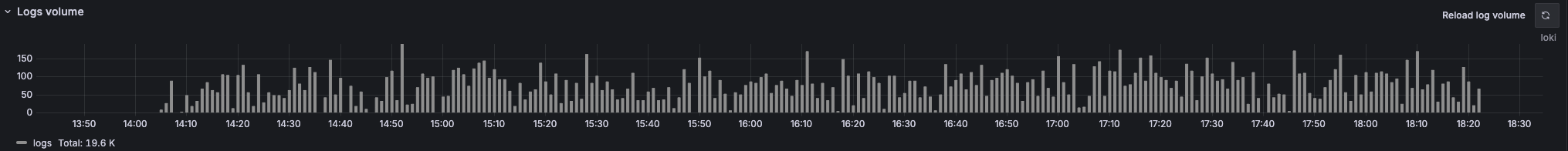 our-logs-with-errors