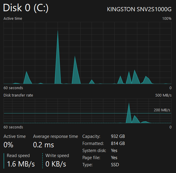 High disk usage when I unplug my laptop - Microsoft Q&A