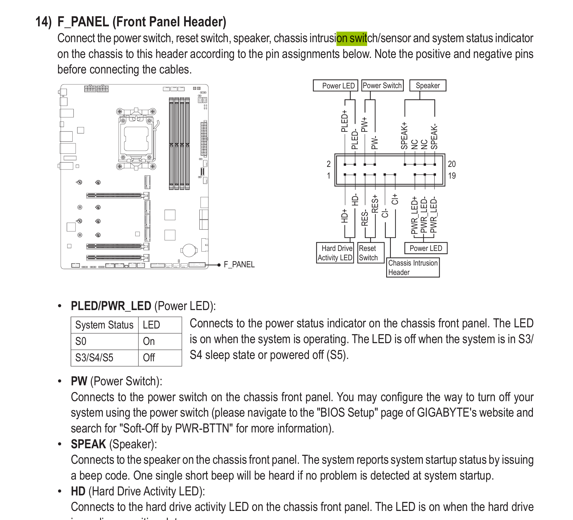 I just built my new pc and I have the problem that I have to shut it ...