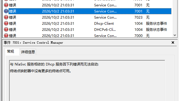 用户的图像