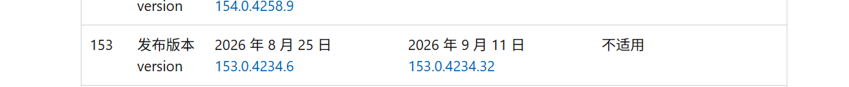 用户的图像