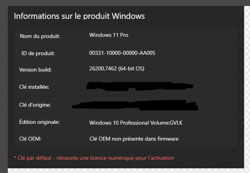 Image de l’utilisateur