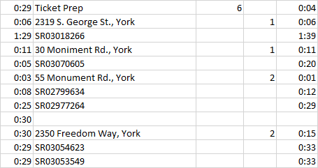 I want to find a non empty cell in a different column starting in