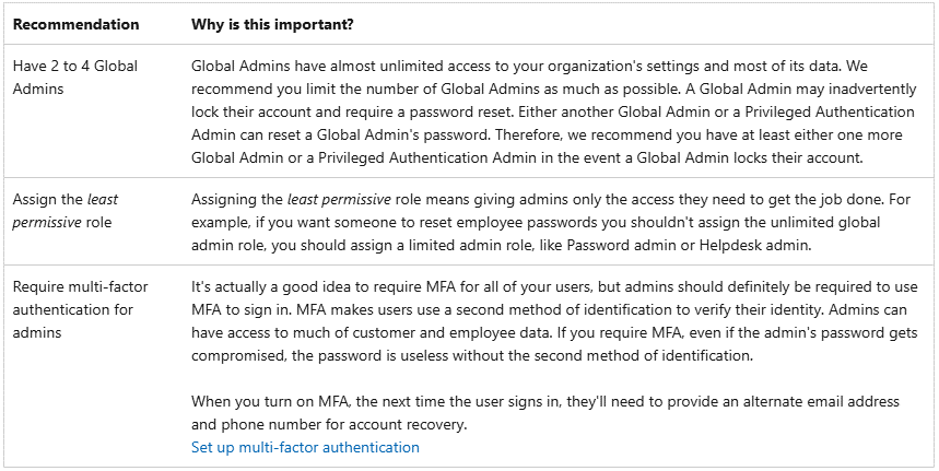 Query on Access - Microsoft Q&A