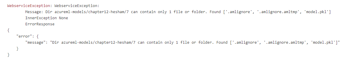 User's image