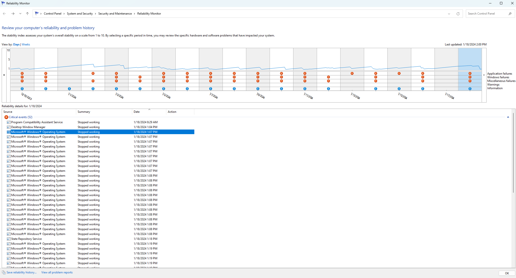 Many critical errors, low reliability index, seemingly random crashes ...