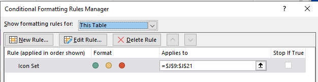 Conditional formatting with Icon Set: first icon is different size ...