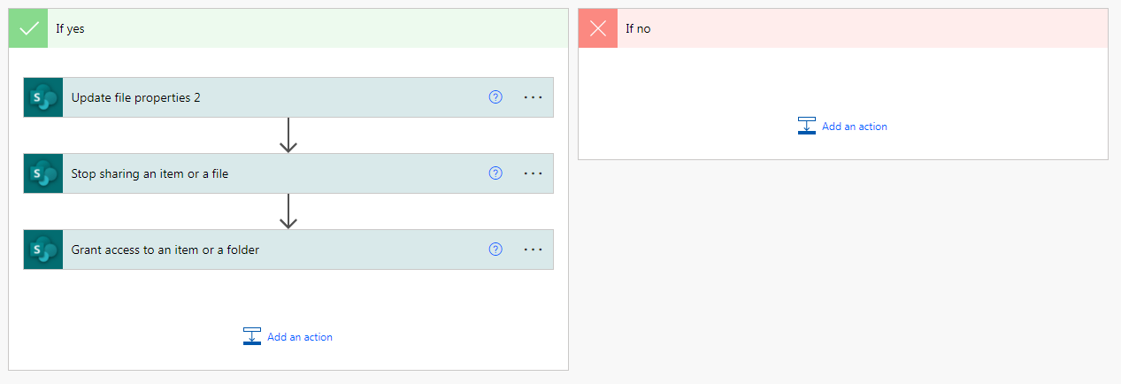 Delete SharePoint documents until approval - Microsoft Q&A