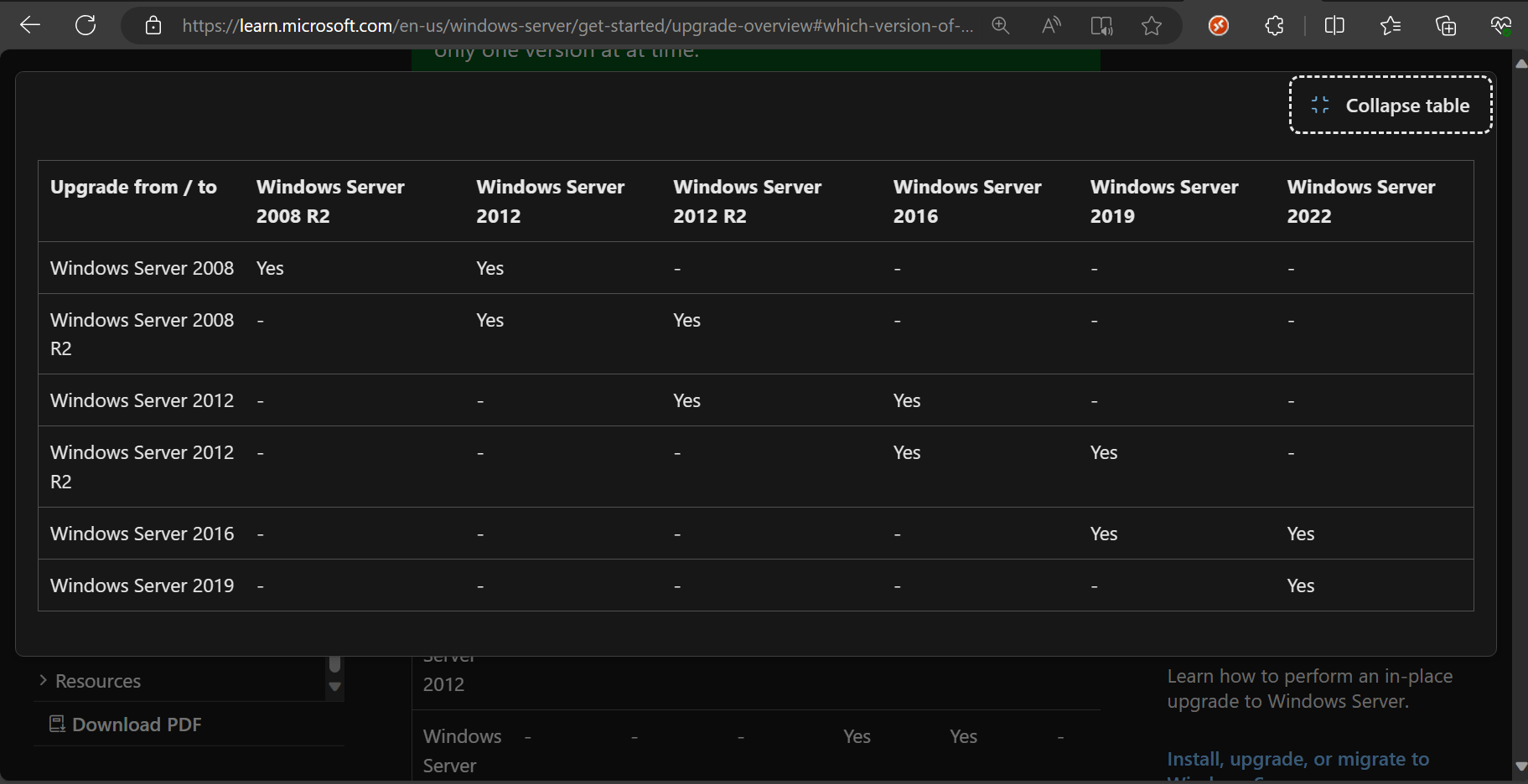 Upgrading Windows Server 2012 R2 to Windows Server 2022 - Microsoft Q&A