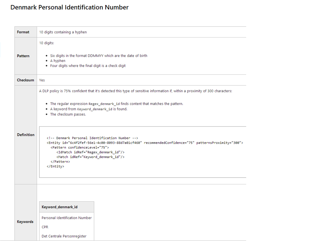 Office 365 DLP and Danish cpr and perform modulus 11 check - Microsoft Q&A