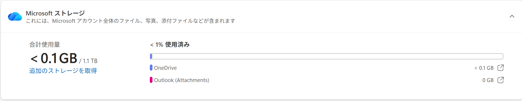 ユーザーの画像