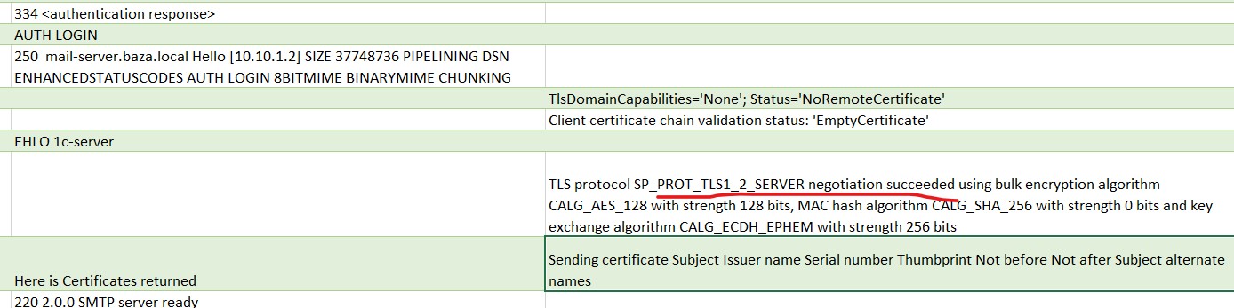 SMTP-tls_exch