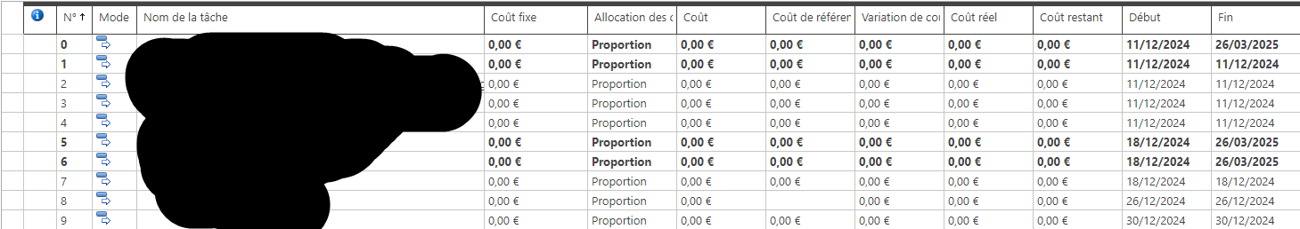 Display project Costs in the project ONLINE - Microsoft Q&A