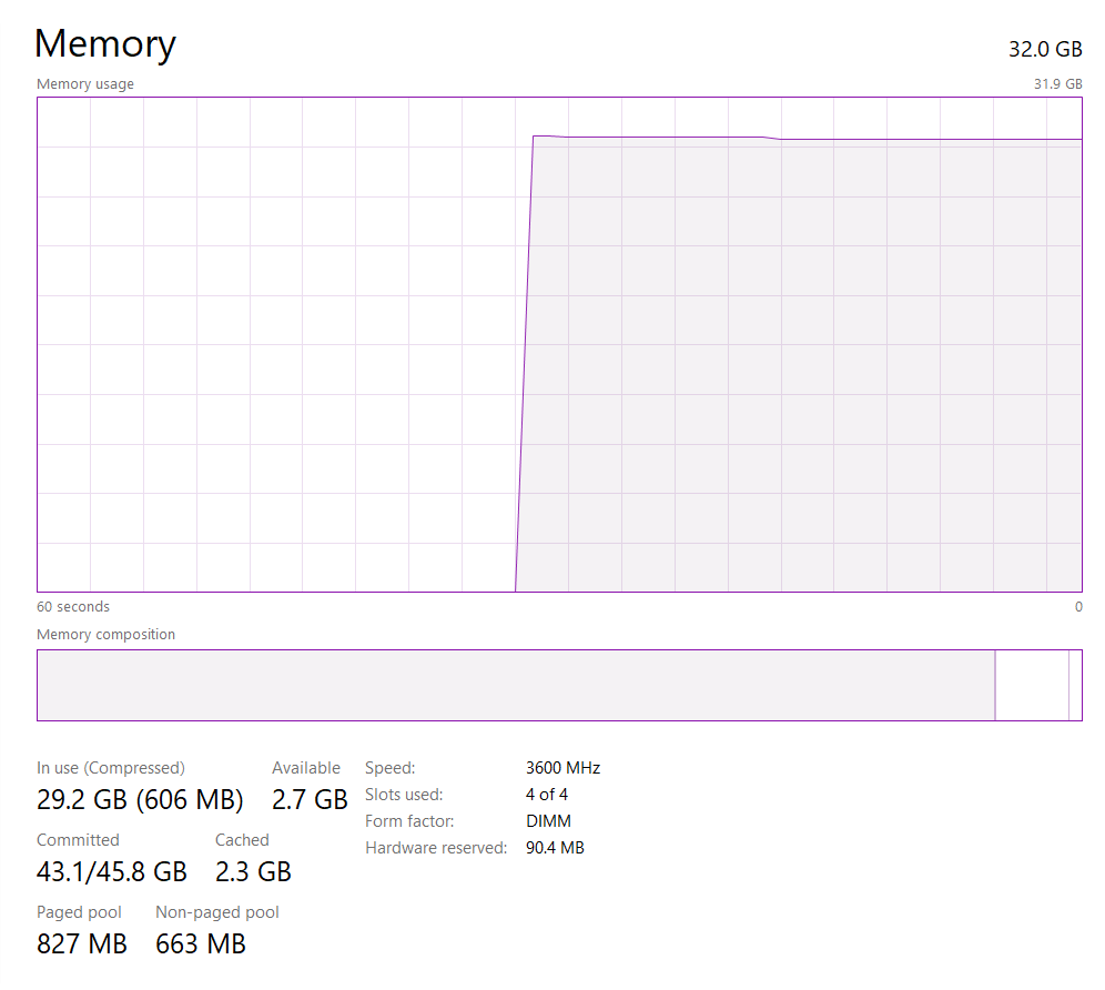 Low Virtual & Physical Memory available - Microsoft Q&A