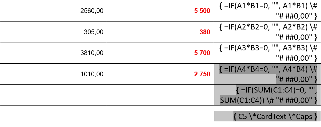 WordTableSyntax