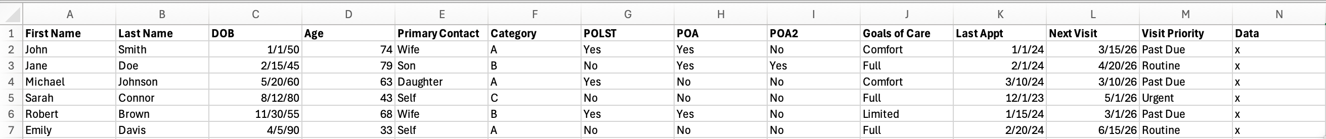 Filtering/sorting multiple criteria based on 1 table - Microsoft Q&A