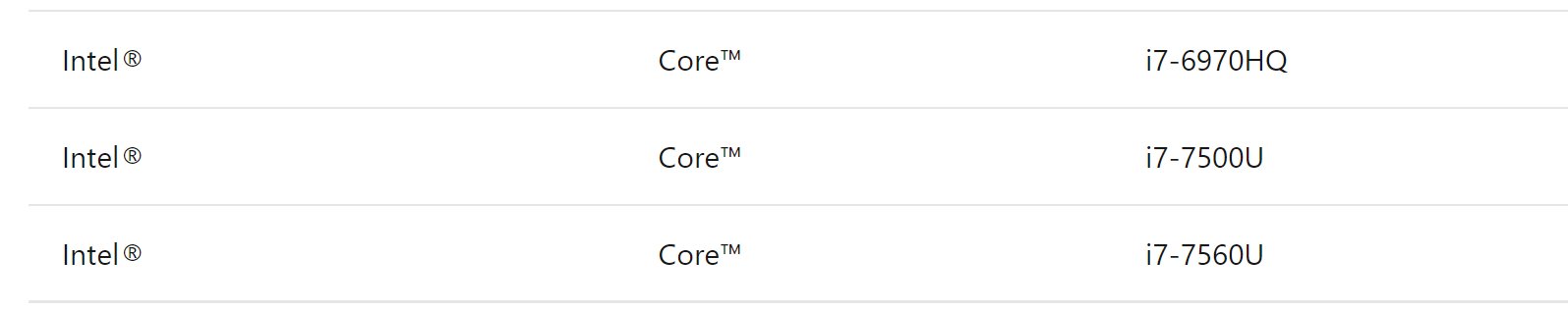 CPU not compatible to upgrade to windows 11. - Microsoft Q&A