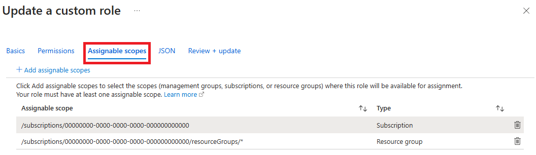 qna custom role update assignable scopes