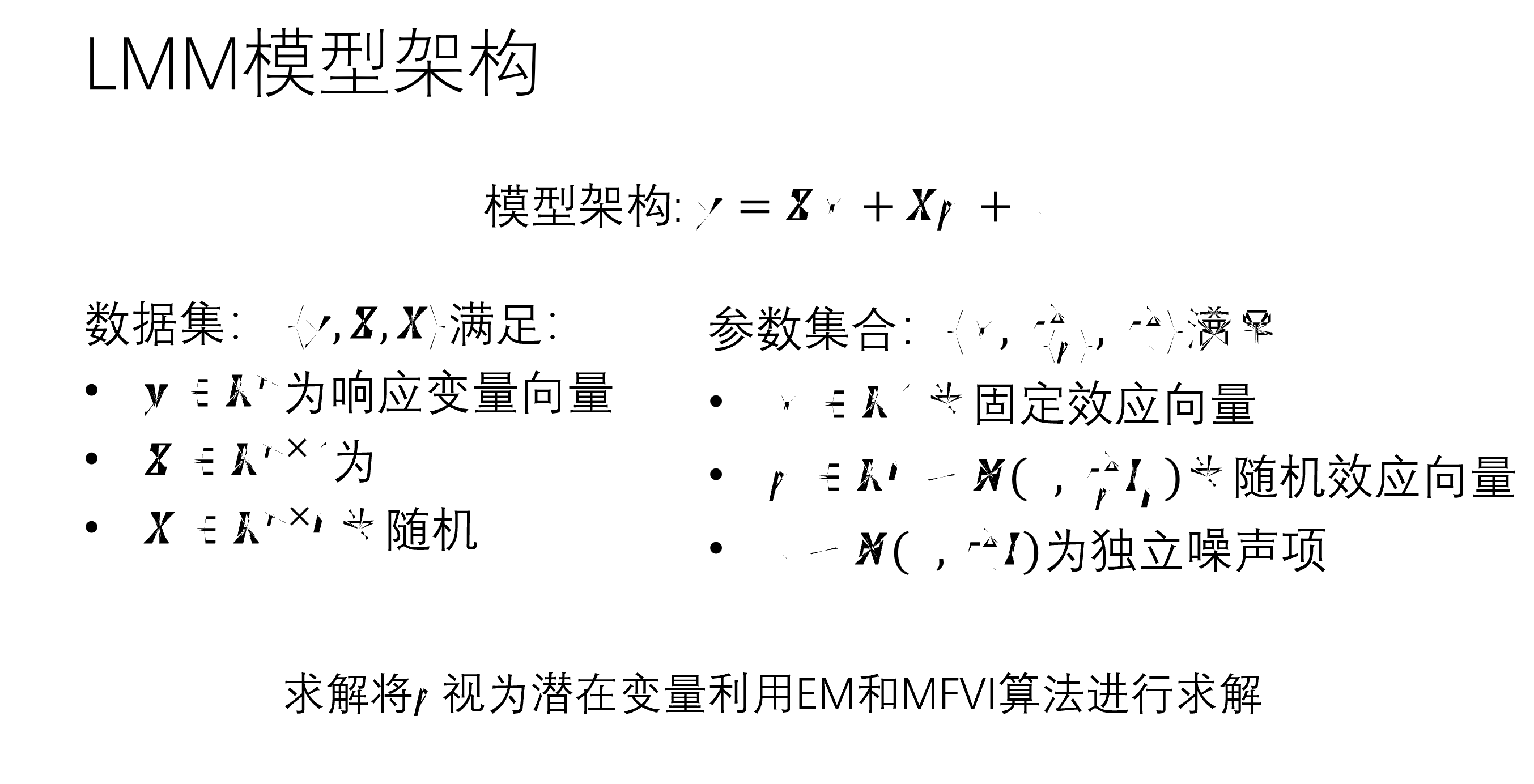 用户的图像