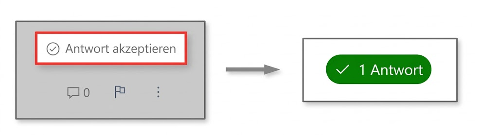 , AI generated
