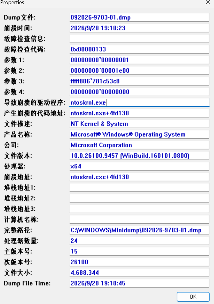 用户的图像