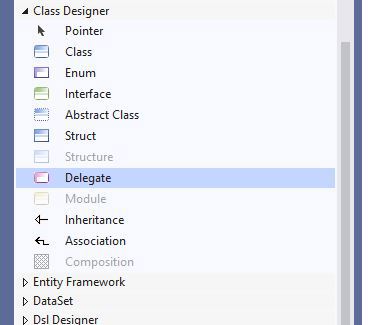 Is it possible to add 'composition' arrow in VS Class Designer (Class ...