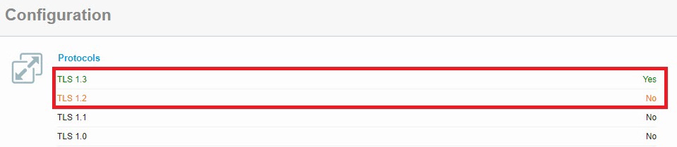 qna ssllabs tls 1.3