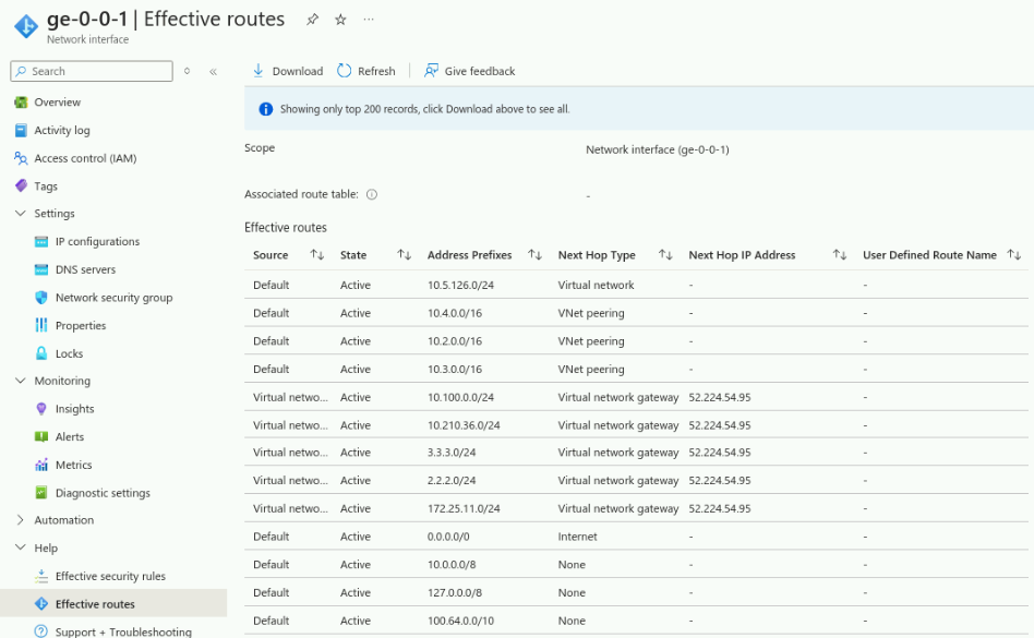 route table related to site-to-site vpn between on-prime and azure ...