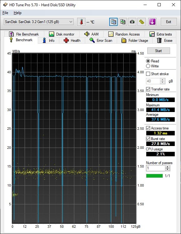 Mega slow USB speed in normal Windows 10 mode, but very good in Safe ...