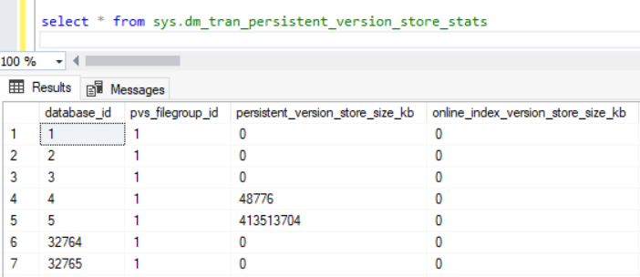 How to delete sys.persistent_version_store? - Microsoft Q&A