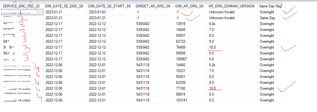 left-outer-join-not-picking-all-the-rows-of-left-table-microsoft-q-a