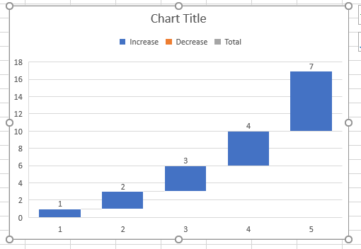 Excel Chart Formatting Options Not Available - Microsoft Q&A