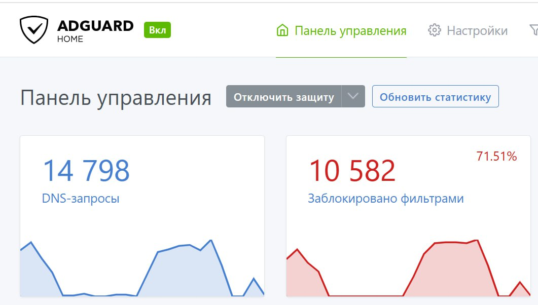 User's image