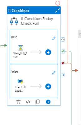 How to check the if condition between two-time intervals - Microsoft Q&A
