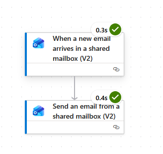 How to set a permanent auto reply on a shared mailbox? - Microsoft Q&A
