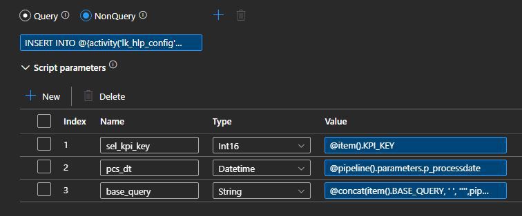 dynamic expression in pre SQL script on Azure SQL sink results in error  running pipeline - Microsoft Q&A