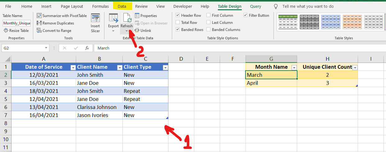 Count Unique Text Values in a Column during a specific time period ...