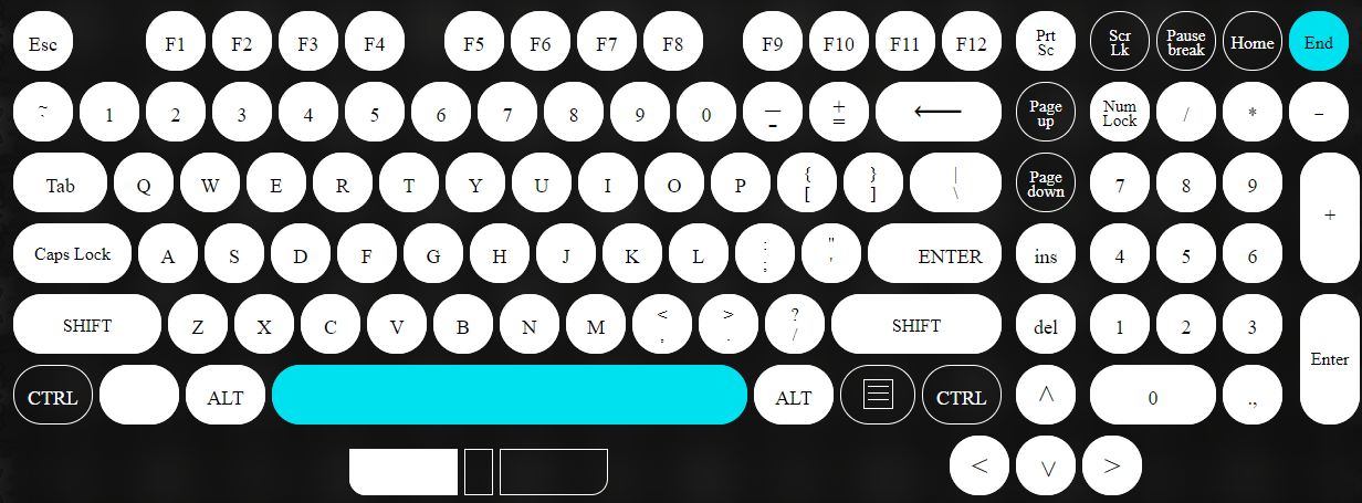 Neither CTRL key is registering when I touch it. I checked a keyboard ...