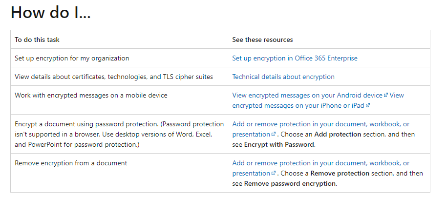 Outlokk 365 encryption vs Excel password protection - Microsoft Q&A