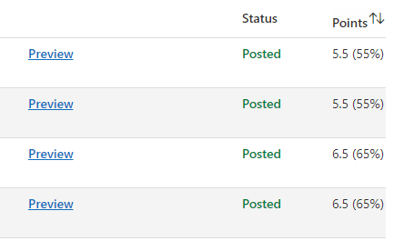 Points from Forms Quiz not updating in Assignments - Microsoft Q&A