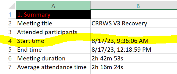 Inaccurate Time Duration in Team Meeting - Microsoft Q&A
