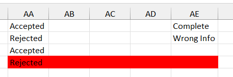 Error alert in data validation - Microsoft Q&A